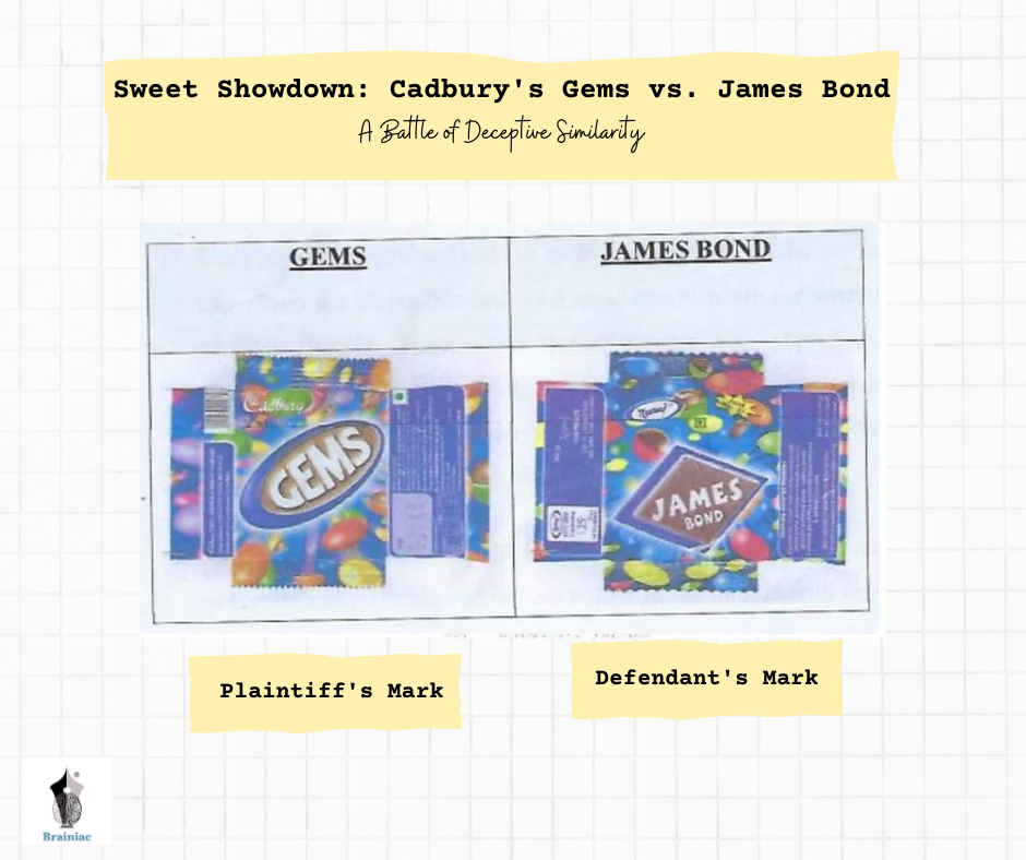 Sweet Showdown: Cadbury’s Gems vs. James Bond