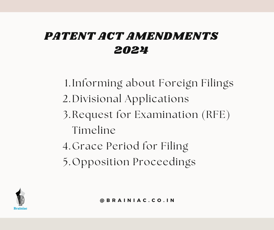 Latest Amendments to Indian Patents Act, 1970