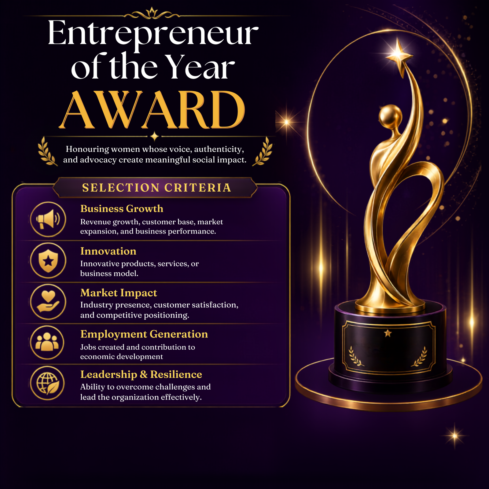 Entrepreneur of the Year Award