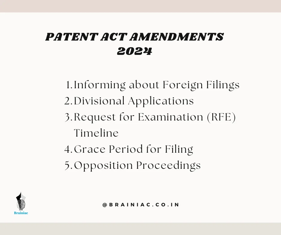 Trademark vs patent